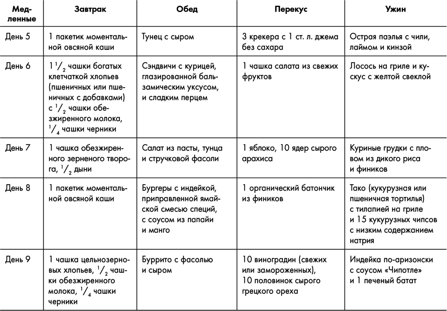 Связь сознания и т - фото 14