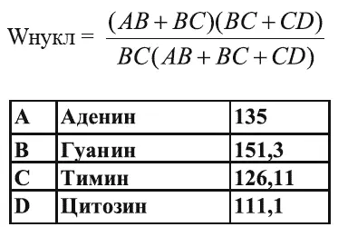 A B пурины C D пиримидины 2 Вариант расчета вурфа при изменении - фото 40