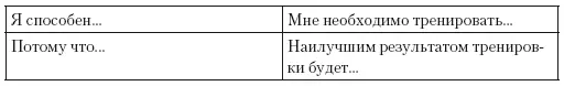Спасибо время истекло Ты меня уже нанял Я обещаю что буду выкладываться в - фото 34