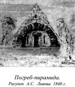Рука Львова коснулась и других построек усадьбы Одна из кузниц была устроена в - фото 113