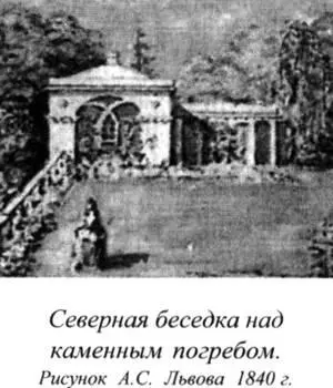 Рука Львова коснулась и других построек усадьбы Одна из кузниц была устроена в - фото 114