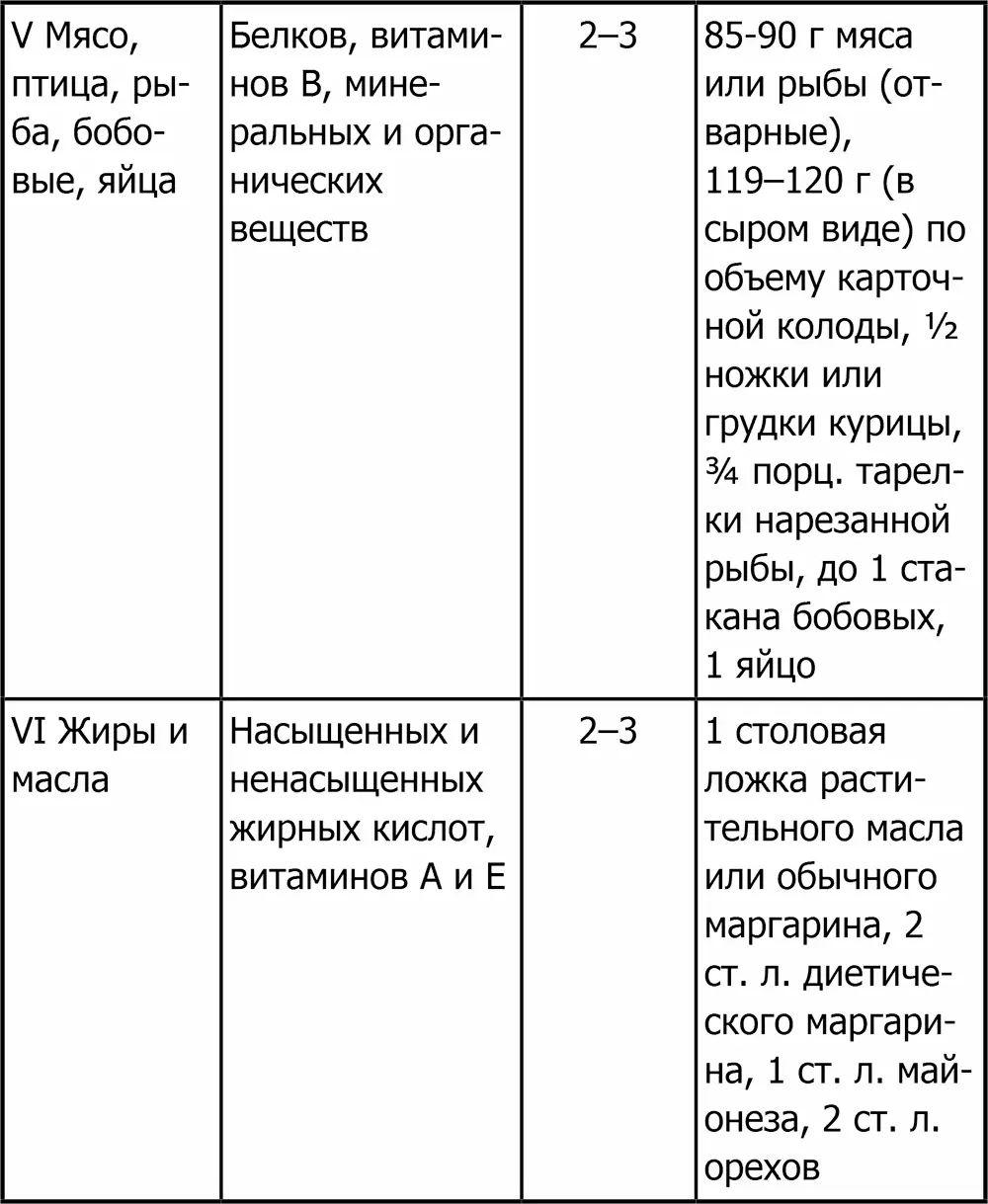 Альтернативу фабричным блюдам из зерновых продуктов для завтрака могут - фото 2