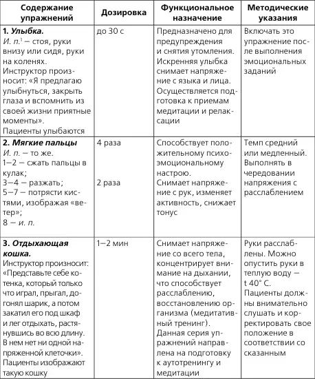 1Здесь и далее и п исходное положение Нетрадиционные средства - фото 1