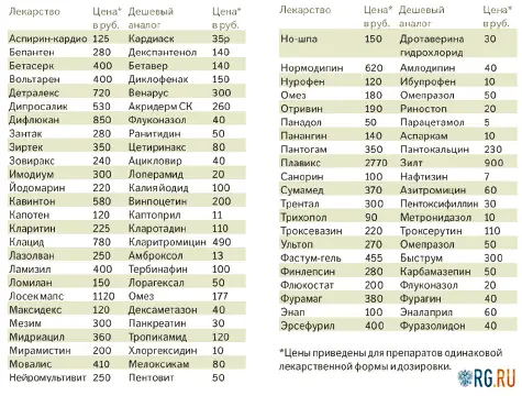 Вот выкопировка из Интернетаобъективно подтверждающая наши слова о грабеже - фото 1