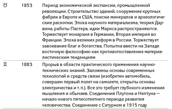 12 Нептун В к - фото 31