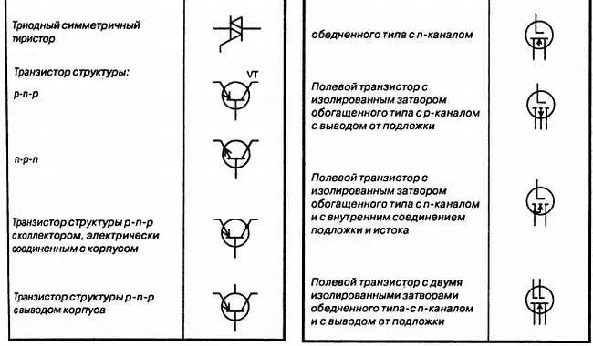 Энциклопедия радиолюбителя - фото 57