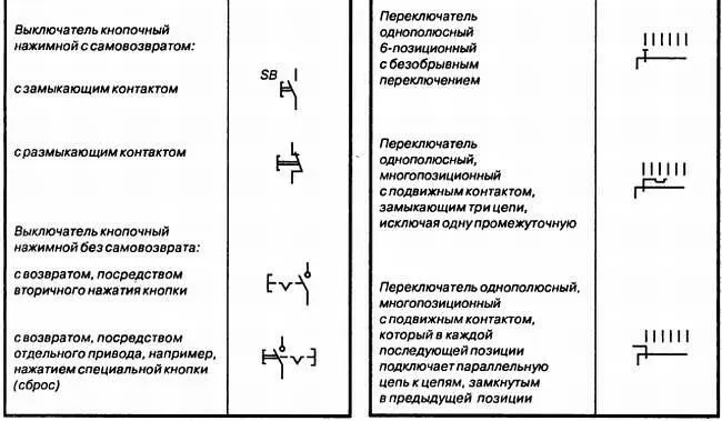 Наиболее употребительные условные графические изображения радиодеталей на - фото 61