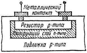 Рис 518 Структура резистора в полупроводниковой интегральной микросхеме По - фото 170