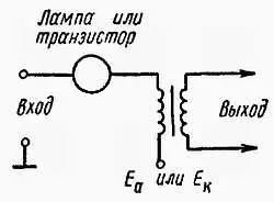 Рис 719 Принципиальная схема трансформаторного усилителя Каковы - фото 228