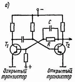 Рис 1024 Схемы ждущего мультивибратора одновибратора а со связью - фото 321