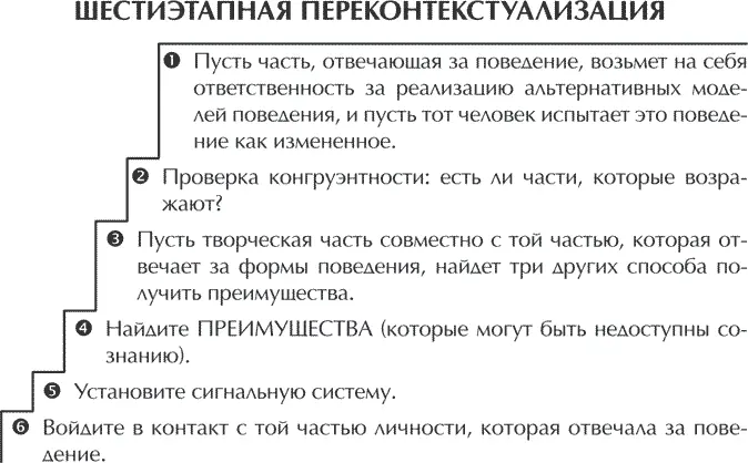 В этом случае она должна найти для себя новые формы поведения которые дадут ей - фото 21