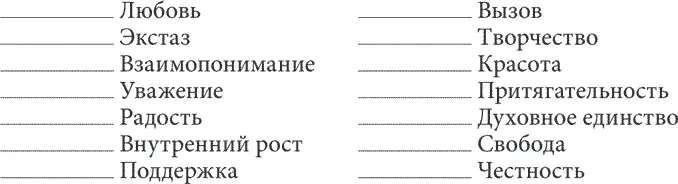 В этом списке все понятия очень важные ценности Конечно вы можете найти - фото 24