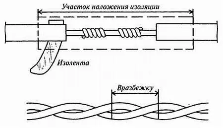 Рис 33 Соединение и ответвление медных проводов марок ПВ ПР ПРД ПРВД В - фото 42