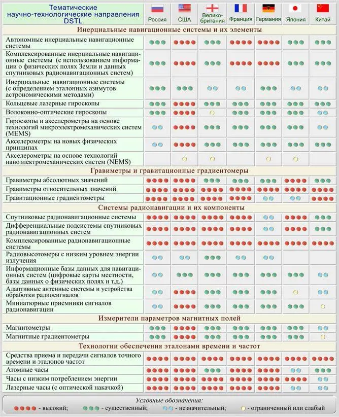 3 Проект Барабанный бой ProjectDRUMBEAT Работы по этому проекту - фото 63