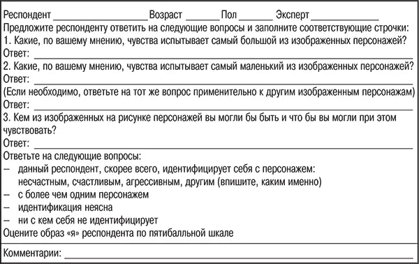 Таблица 2 Оценка образа я по результатам выполнения десятью юношами задания - фото 36