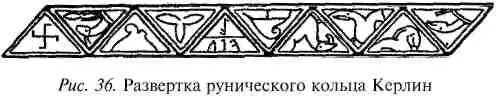 Перевернутая руна могла бы указывать на цель заклинания а биндеруна - фото 103