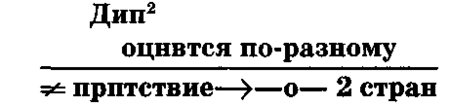 Горизонтальная черта выражает относительное подчинение между двумя - фото 5