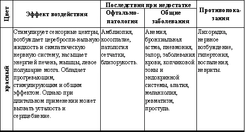 Встреча с Кощеем Бессмертным Практика бессмертия - фото 3