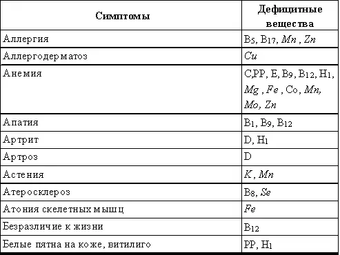 Встреча с Кощеем Бессмертным Практика бессмертия - фото 48