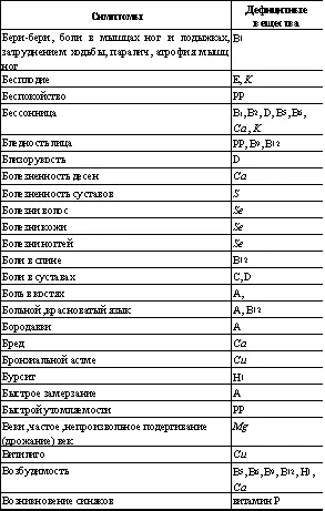Встреча с Кощеем Бессмертным Практика бессмертия - фото 49