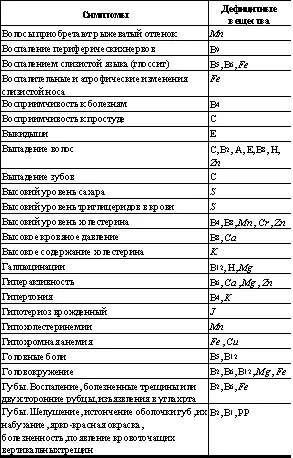 Встреча с Кощеем Бессмертным Практика бессмертия - фото 50