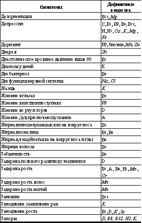 Встреча с Кощеем Бессмертным Практика бессмертия - фото 51