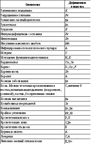 Встреча с Кощеем Бессмертным Практика бессмертия - фото 52