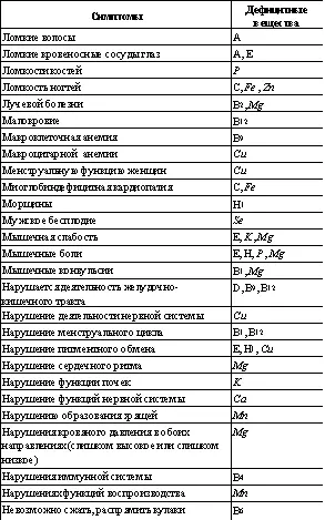 Встреча с Кощеем Бессмертным Практика бессмертия - фото 53