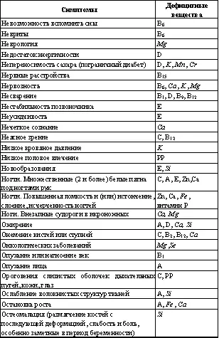 Встреча с Кощеем Бессмертным Практика бессмертия - фото 54