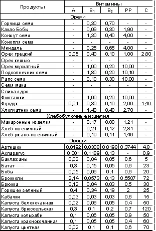 Встреча с Кощеем Бессмертным Практика бессмертия - фото 71