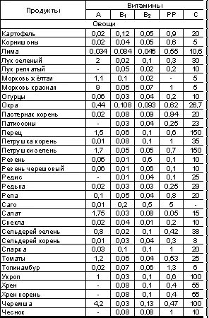 Встреча с Кощеем Бессмертным Практика бессмертия - фото 72