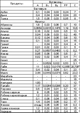 Встреча с Кощеем Бессмертным Практика бессмертия - фото 73