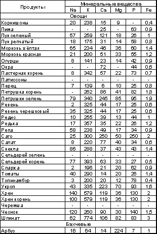 Встреча с Кощеем Бессмертным Практика бессмертия - фото 82