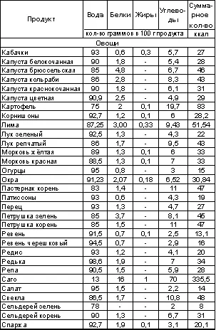 Встреча с Кощеем Бессмертным Практика бессмертия - фото 93