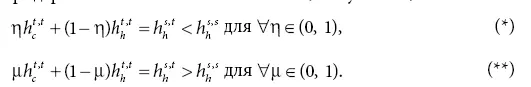 Неравенство показывает что если A t может не получить наказания от купцов - фото 23