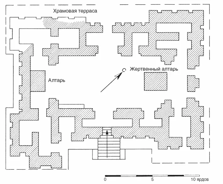 Рис 6 Храм в Эриду слой VII Орудия труда найденные в деревнях аллювиальной - фото 8
