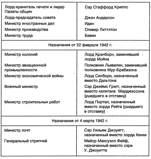 Приложение 5 Письмо Премьерминистра Великобритании У Черчилля Президенту - фото 23