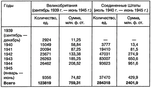 152 Производство бронетехники в Великобритании 19391945 372 - фото 32