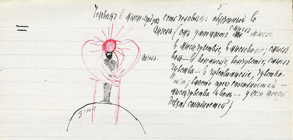 Ил 4 Ил 5 Ил 6 Андрей Белый Медитативная запис - фото 8