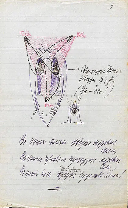 Ил 6 Андрей Белый Медитативная запись и схема 1918 Фрагменты НИОР РГБ - фото 10