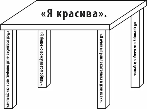 Каков же имеющийся у вас подтверждающий опыт Возможно ктото из знакомых - фото 2