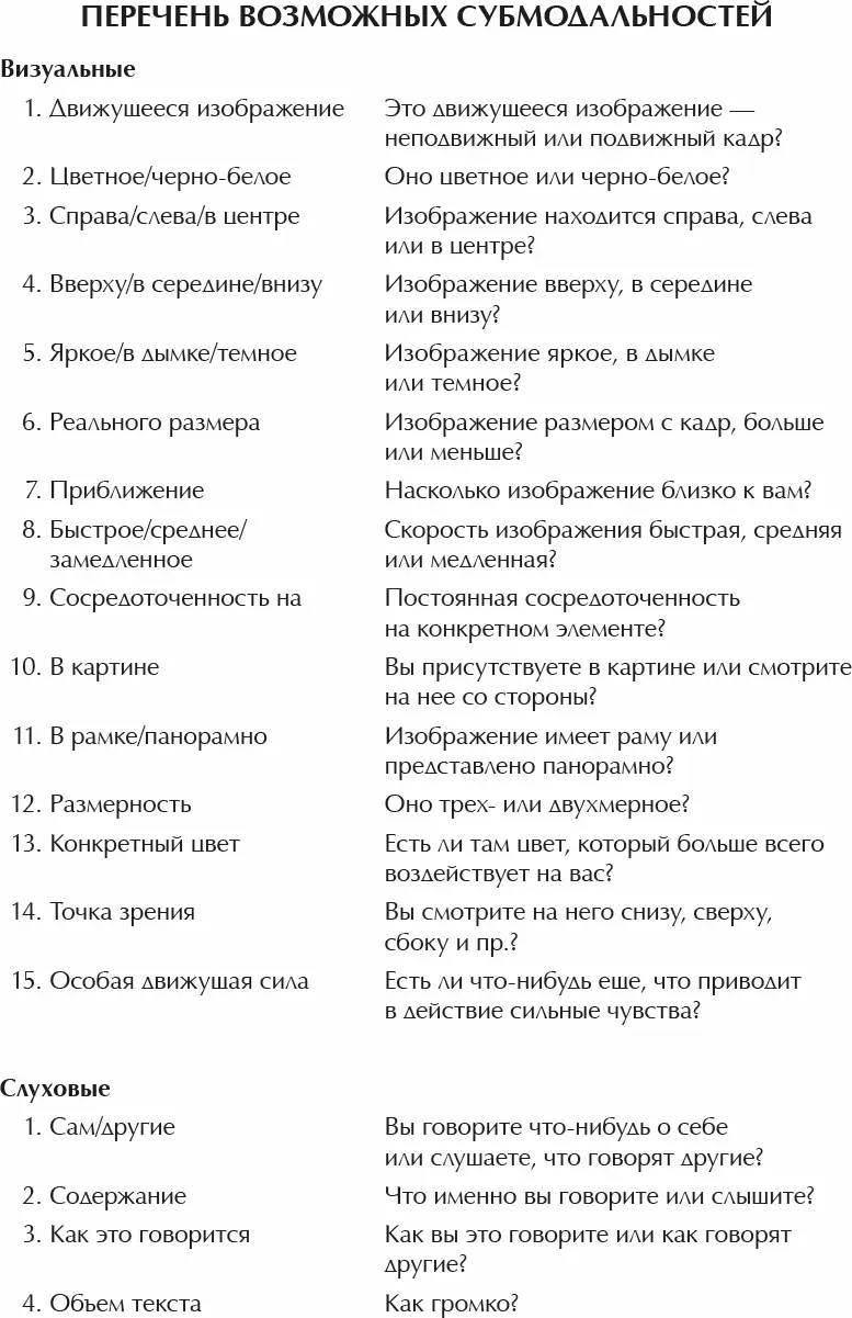 Продолжая двигаться вниз по списку заметьте какие из визуальных - фото 7