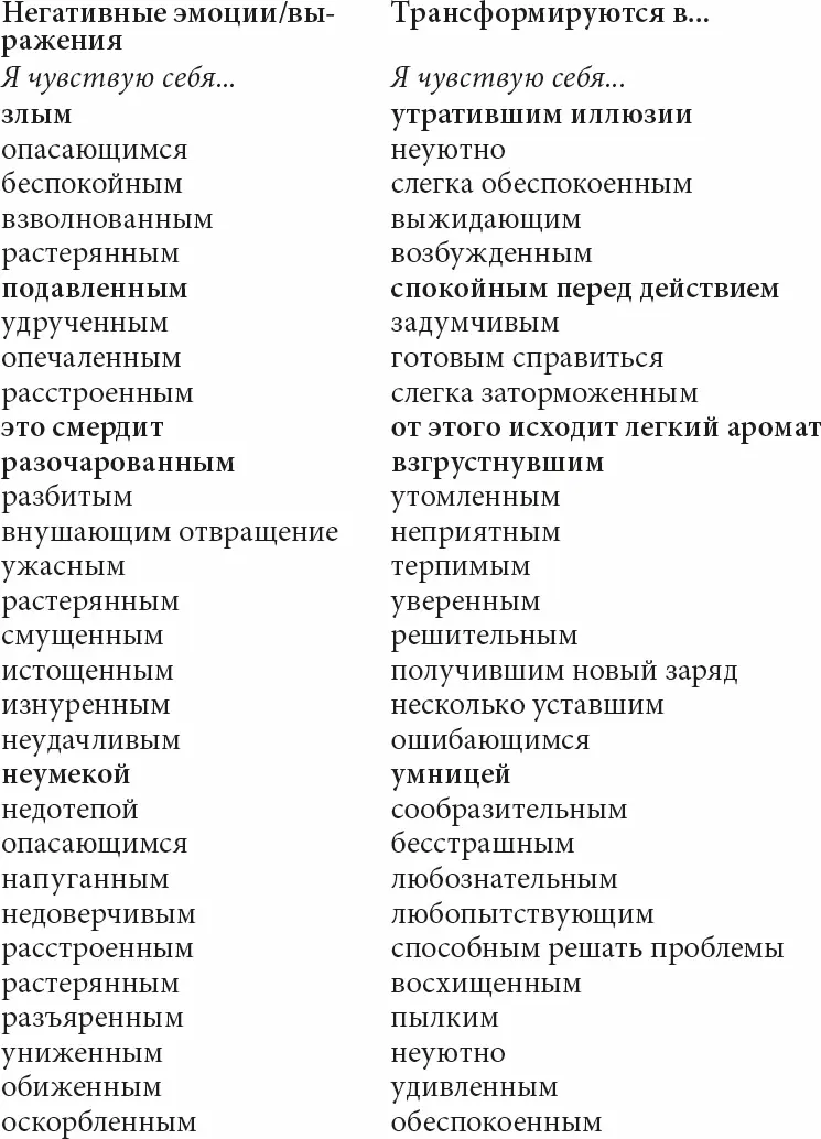 Конечно я уверен что вы можете составить список лучше этого поэтому выберите - фото 10