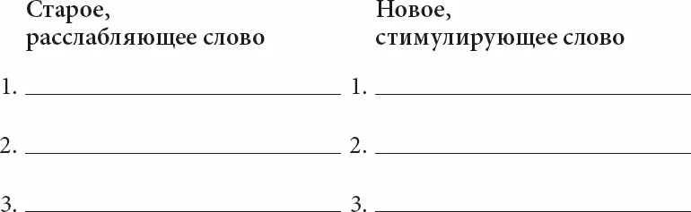Как удостовериться что вы действительно используете эти слова Ответ простой - фото 12
