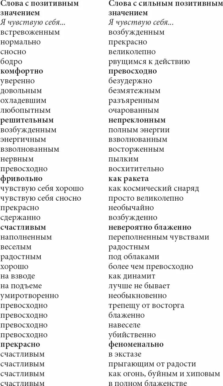 Используйте ту же систему договоренности с друзьями чтобы закрепить новые - фото 13