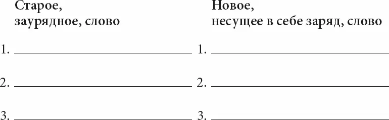 Используйте ту же систему договоренности с друзьями чтобы закрепить новые - фото 15