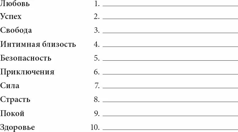 Вероятно вы тоже цените все эти эмоции и вам очень важно их испытывать Но - фото 29