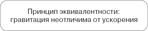 Квантовая механика Космология Однако лучший научный слоган который я знаю - фото 93