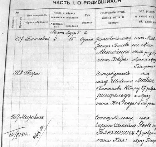 Выписка из Книги родившихся евреев о рождении 27 февраля 1900 года сына - фото 15