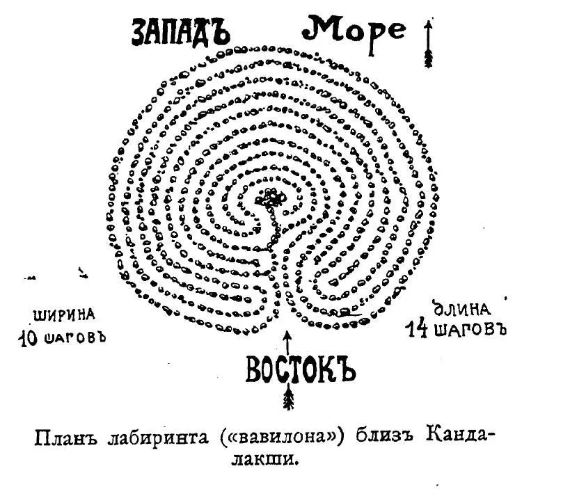 Между этими кругами вьется дорожка такая узенькая что на нее можно поставить - фото 14